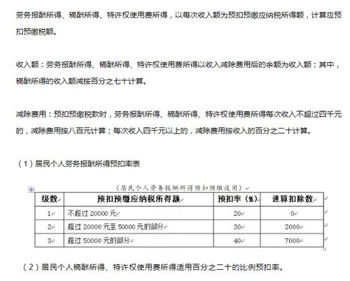 个体经营所得税税率表最新2023年(个体经营所得税税率表2021)