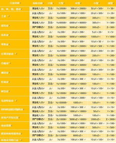 什么是小微企业标准2023 什么是小微企业标准标