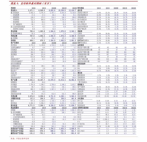 印花税税率表 2023年新印花税税率表