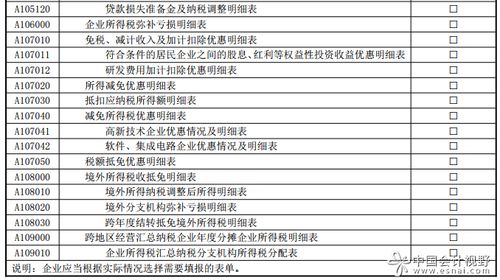 企业所得税汇算清缴截止日期是什么时候