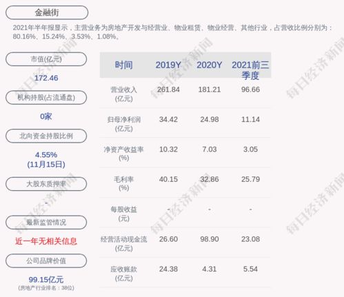 参股和控股的区别 控股子公司和参股公司的区