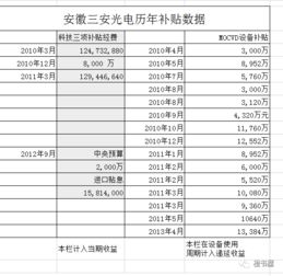 房屋折旧年限 房屋折旧年限是多少年(房屋的折旧年限一般是多少)