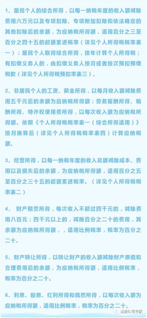 个所税税率表2023 个所税税率表和扣除数