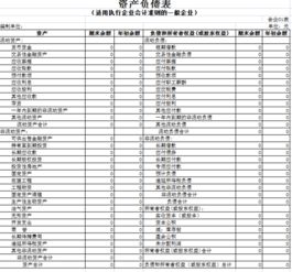 固定资产清理借方表示什么增加还是减少