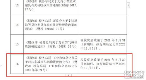 2023年附加税减半征收政策(北京附加税减半征收政策)