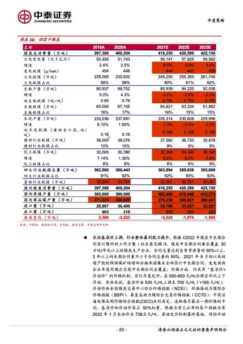 2023年行业分类一览表 2023年行业分类一览表大全