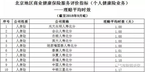 公司规模大小的判定标准 公司大小规模怎么看