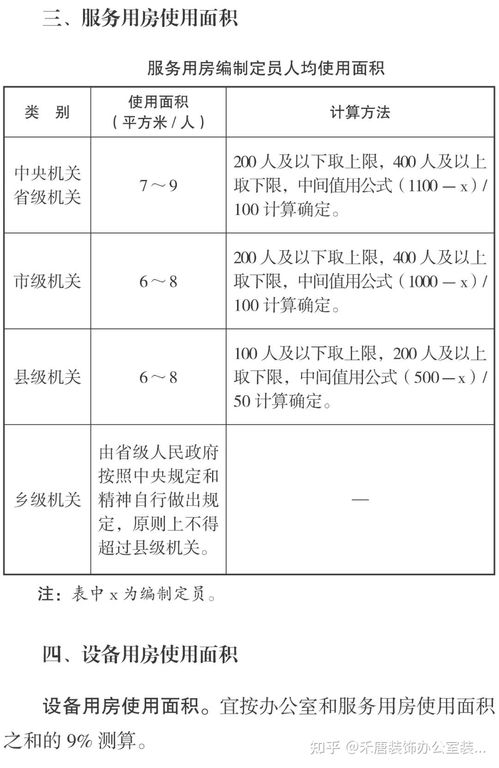 办公室面积标准新规定2023年