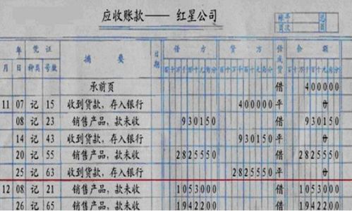 委托收款会计分录 委托收款会计分录的摘要