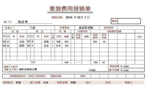 报销差旅费 报销差旅费的税费怎么算(报销差旅费中应交税费)