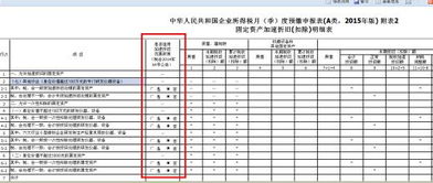 固定资产折旧年限的最新规定2023年(固定资产折旧参考使用年限)