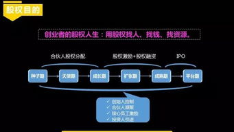 其他权益工具包括哪些 其他权益工具是