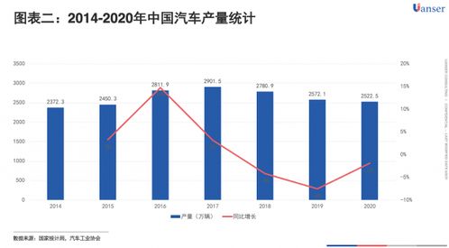 利润分配的借贷方向 利润分配的借贷方向增加