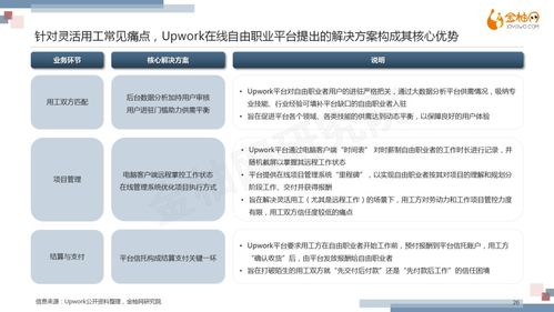 中国灵活用工应如何升级进化 灵活用工发展历程