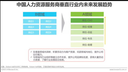 2023昭通灵活用工加盟工资 昭通2023年招聘