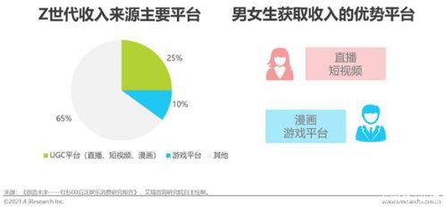 吉林关于灵活用工欢迎咨询 吉林省灵活就业人员