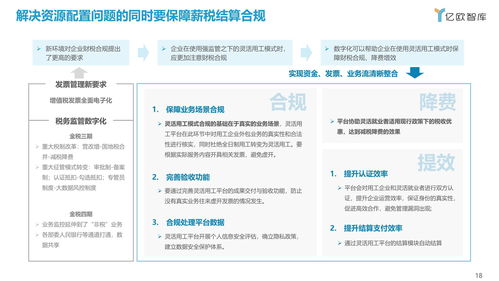 企业数字化灵活用工平台 灵活用工平台公司