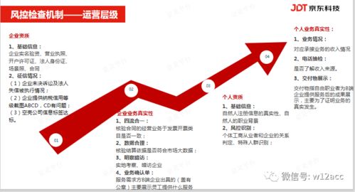 灵活用工平台企业标准 企业最大灵活用工平台