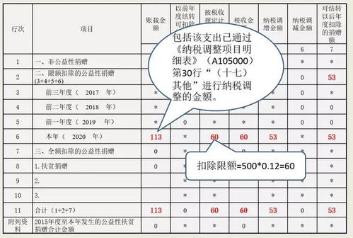 鸿星尔克捐赠5000万,账还没做,直播间先疯了...