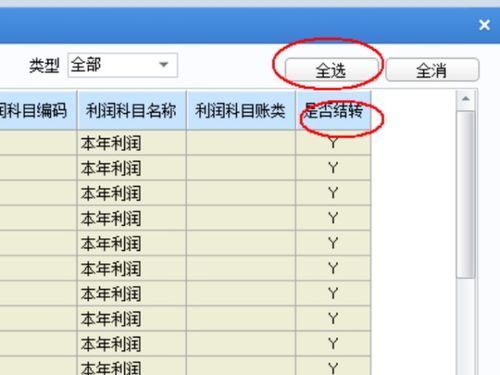 本年利润未分配利润结转 用友U8系统里自定义设置 