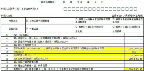 官宣 小规模增值税减免延期 更有免社保 免残保金 免所得税