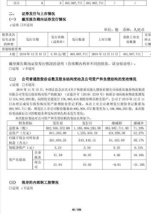 年度报告第四十二页,每股净资产算错,总股本约11.87亿股,所有者权益约54.3