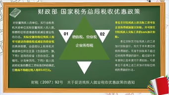 江西省残保金征收管理办法 残保金使用管理办法2014年 