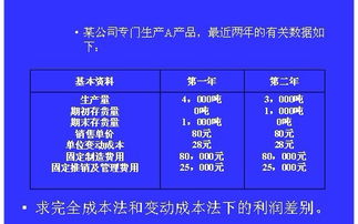 则按完全成本法计算的息税前利润是多少 