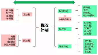 2023年外贸做起来,最不该忽略这个国家