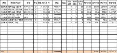 固定资产折旧年限 