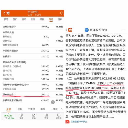 所有者权益 净资产 缩水7个亿,难道应该视而不见吗 一个企业就没了小一半的资