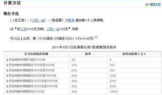 工资到多少要交个人所得税 