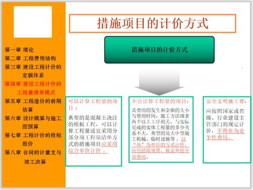 建设工程量清单模式基础知识讲义 91页