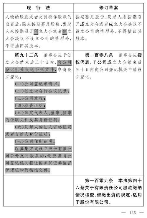 关于 中华人民共和国公司法 修订草案 的说明