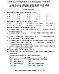 :: 电子商务专业实践网 ::