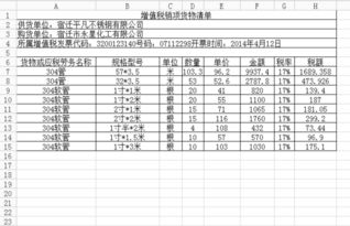 想在表格里计算增值税的税额 