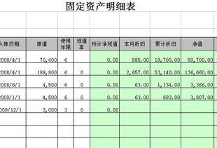 固定资产 车辆 的折旧年限有没有最低年限 残值率有没有什么统一规定 