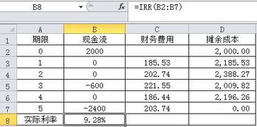 厂房租金应该记入哪个科目 