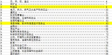 实务关注 固定资产加速折旧政策汇总及解读