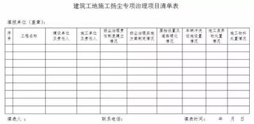 住建部 扬尘治理费用列入工程造价,建设单位要及时支付 