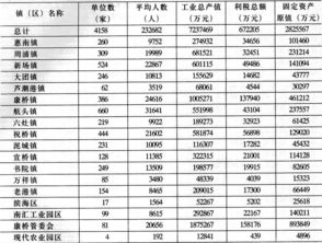 上海地方志办公室 