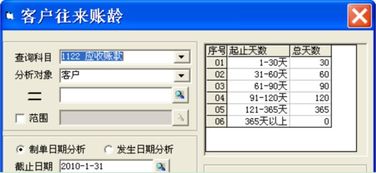 应付账款和应收账款的账龄怎么分析啊 请详细些 