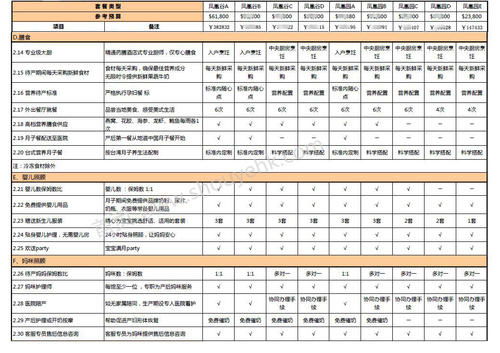 南京社保多少钱