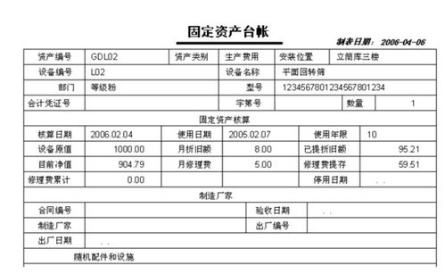 单位新买的车,残值率是多少,折旧年限是多少 