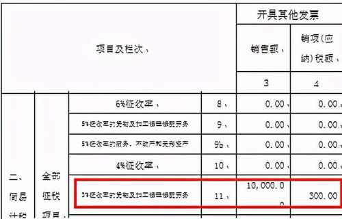 税局答疑 一般纳税人销售使用过的固定资产,您可以了解这些