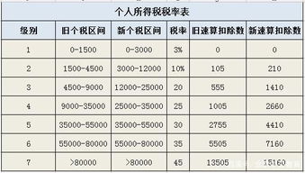 至诚财经网_股票证券门户网站