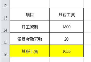 工资计算 人力成本常用分析公式 