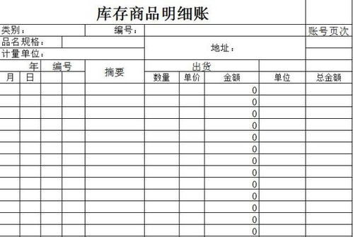 进口增值税和进口关税会计分录如何做 