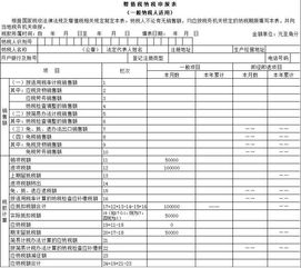 干了十几年的老会计,这增值税纳税申报表越来越看不懂了