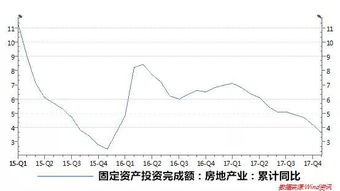 投研分析 毛利率的介绍与案例分析 